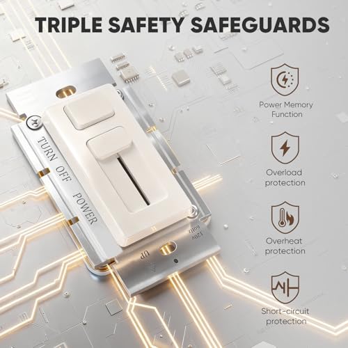 24V 100W Led Dimmer Driver Switch Integrated Unit