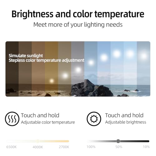 36"X36" LED Mirror for Bathroom with Motion Sensor