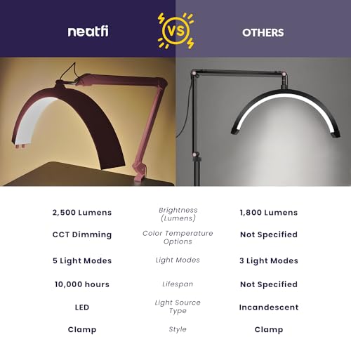 Half Moon LED Table Lamp for Estheticians & Nail Techs
