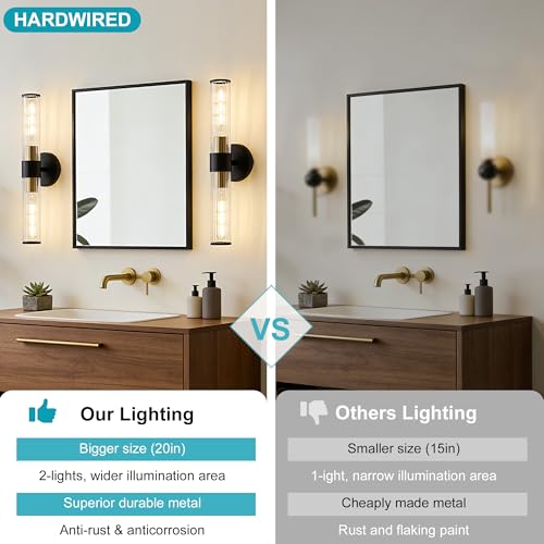 Hardwired Black Gold Vanity Light Threaded Glass Wall Sconce 2 Pack (2 Count)