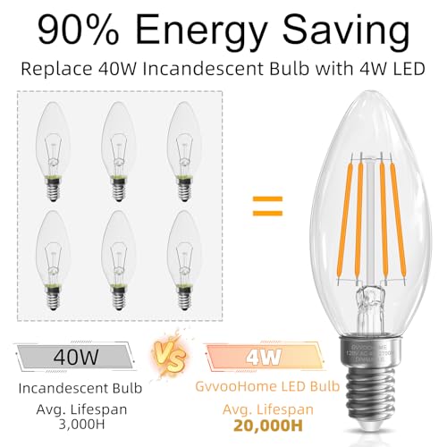 Candelabra Light Bulbs 40 watt Equivalent (24 Count)