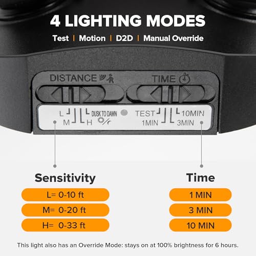 35W 4000LM LED FloodLights with 2 Sensors (2 Count)