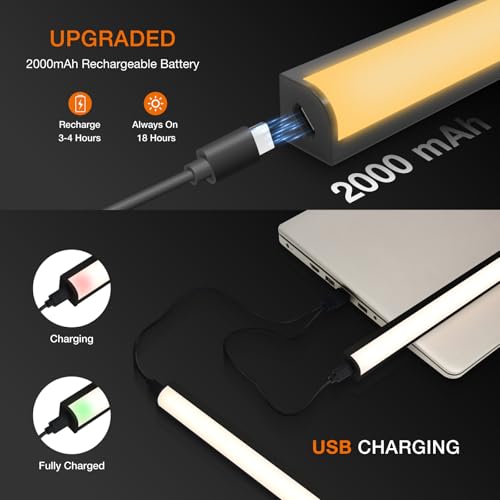 Under Cabinet Lights Remote Control (4 Count)