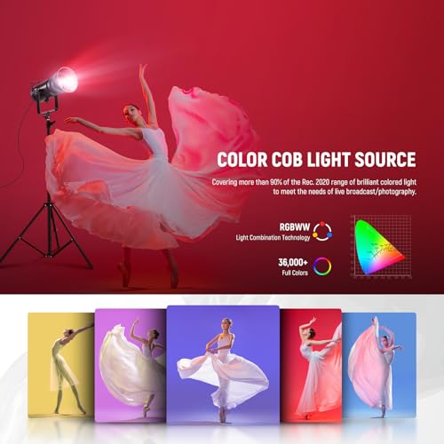CB 300C RGB LED Video Light with Reflector
