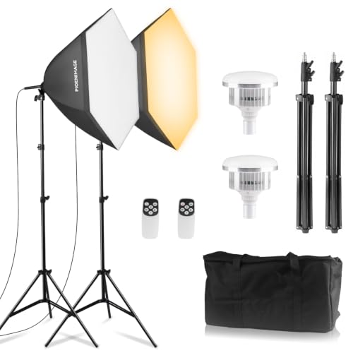 Softbox Lighting Kit