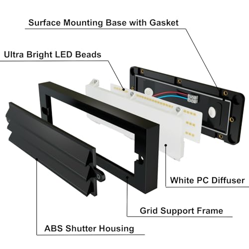 Line Voltage LED Step Stair Lights Indoor Outdoor