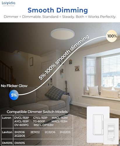 15.8in Ultra Thin Hardwired Flush Mount Ceiling Light