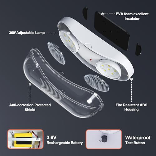 Wet Location Rated Outdoor Emergency Light (2 Count)