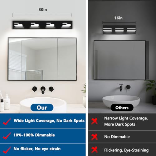 LED Modern Bathroom Vanity Light Fixtures