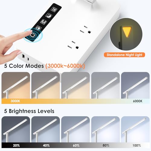 LED Desk Lamps for Home Office