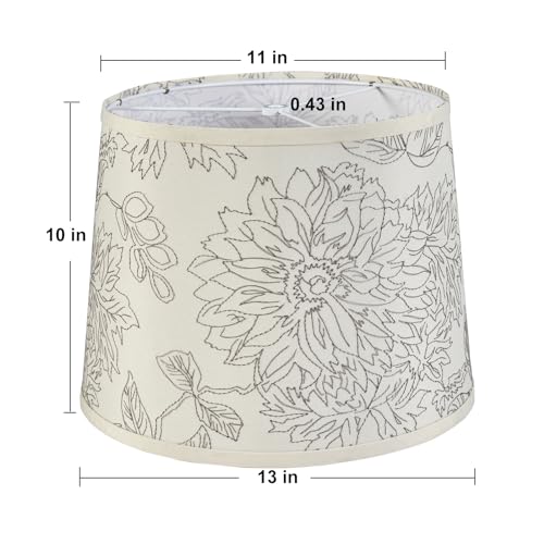 Drum Lampshades Set of 2 (2 Count)