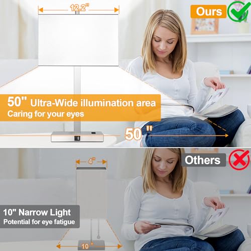 21" Set of 2 Touch Control Table Lamps with 2 USB & AC Outlets (2 Count)