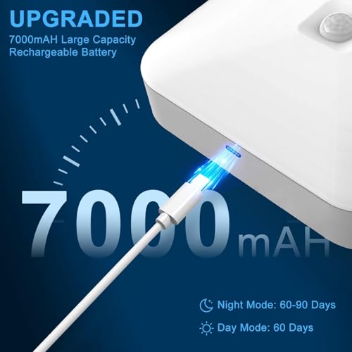 Rechargeable Motion Sensor Closet Light (2 Count)