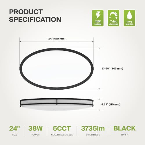 LED Flush Mount Lighting
