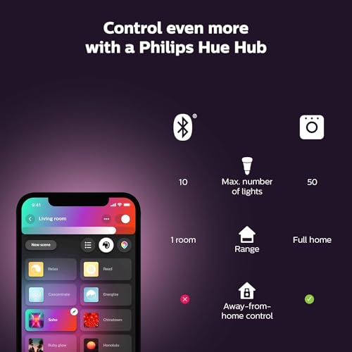Bloom Smart Table Lamp