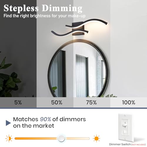 2 Packs Bathroom Vanity Light Fixture