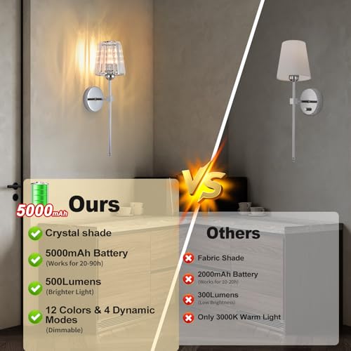 Battery Operated Crystal Wall Sconce Set of 2