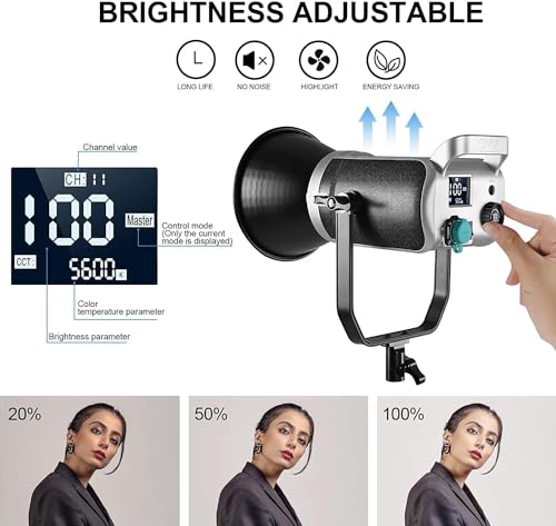 GVM 200W LED Video Light with Softbox