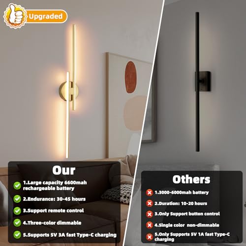 Battery Operated Wall Sconce Set of 2 (2 Count)