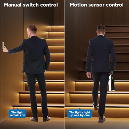 KMG 3233 Motion
