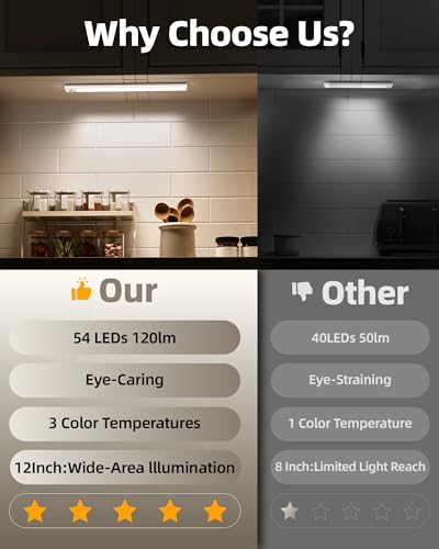 2Pack 12inch Under Cabinet Lighting (2 Count)
