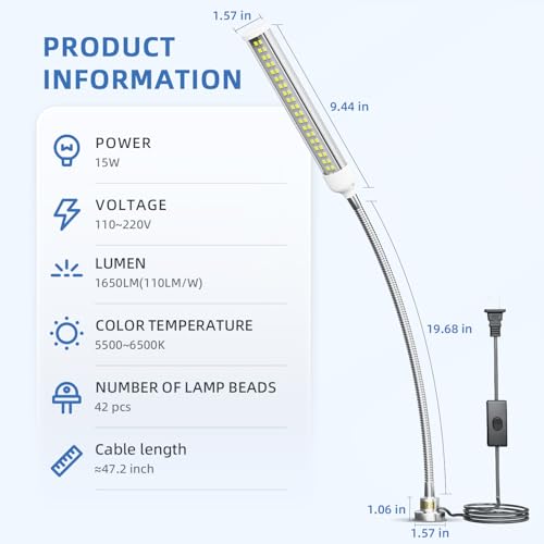 LED Magnetic Work Light