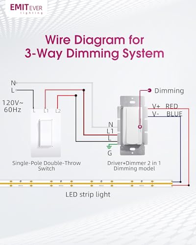Dimmer Light Switch & 12V 60W Dimmable LED Driver 2 in 2PK