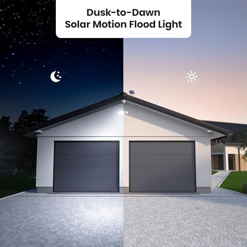LED Outdoor Security Floodlight