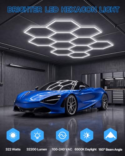 LED Hexagon Light (11-Girds)