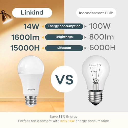 A19 LED Light Bulbs (6 Count)