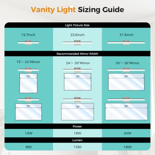 Brushed Nickel Vanity Light