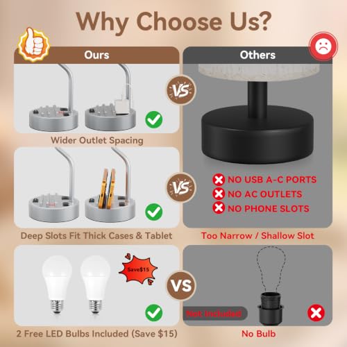 Bedside Lamp for Bedroom Set (2 Count)