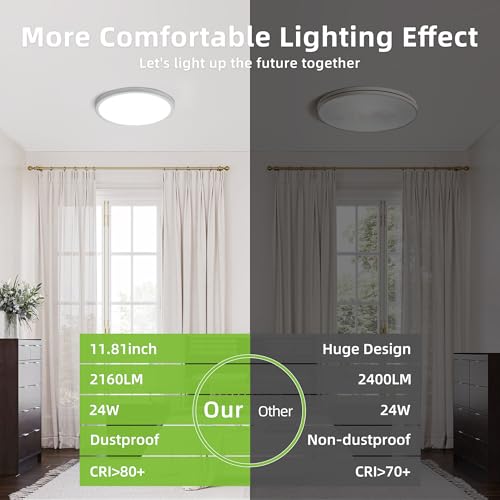 12 Inch Selectable CCT LED Round Flat Panel Light