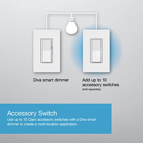 Caseta Diva Smart Dimmer Switch