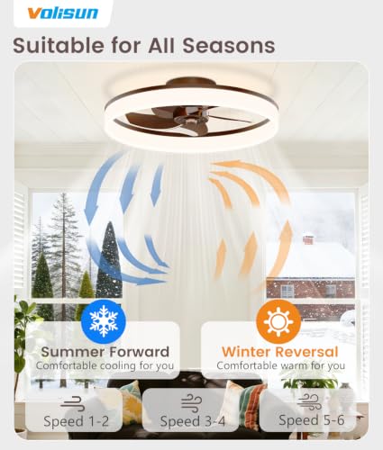 Low Profile Ceiling Fans with Lights and Remote