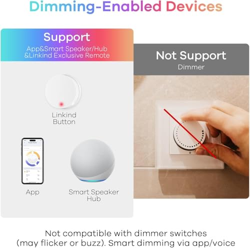 A21 Smart Light Bulbs (6 Count)