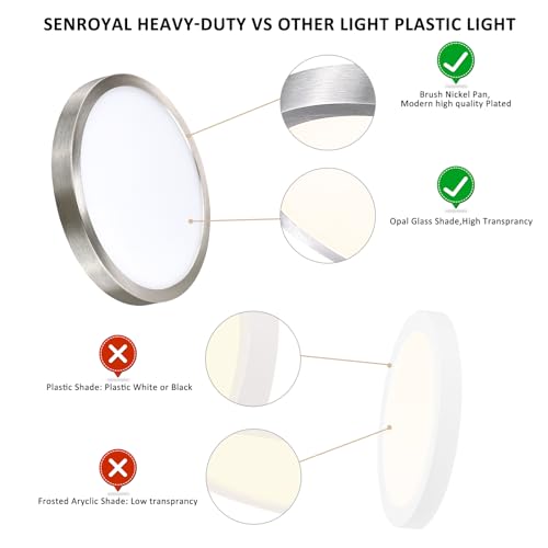 10 Inch Flush Mount LED Ceiling Light Fixture (2 Count)