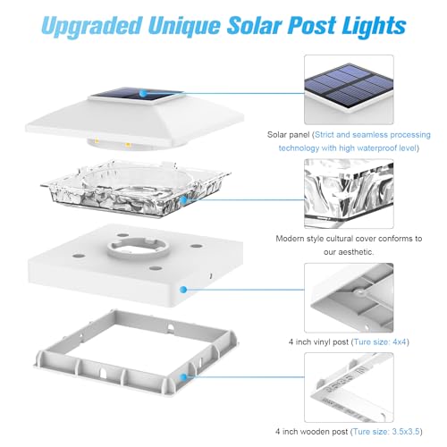4x4 Solar Post Cap Lights (8 Count)