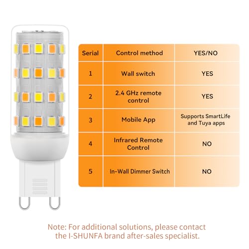Smart G9 LED Bulbs with App Control (2 Count)