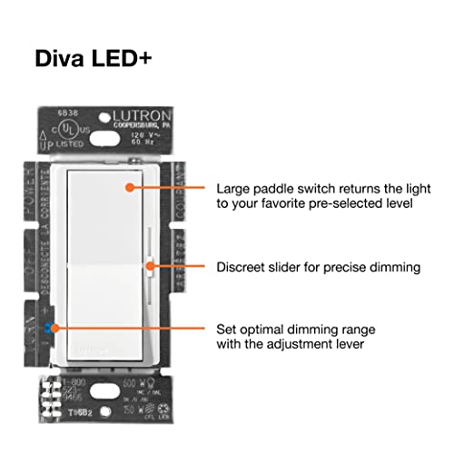 Diva LED+ Dimmer Switch