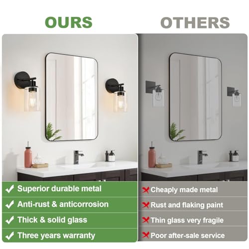Set of 2 Wall Sconces for Bathroom (2 Count)