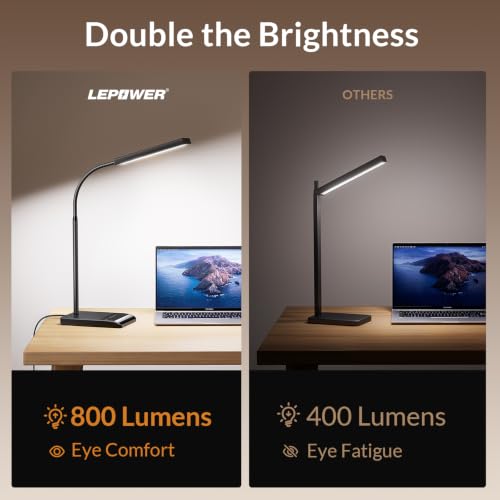 Desk Lamp 800LM LED for Home Office