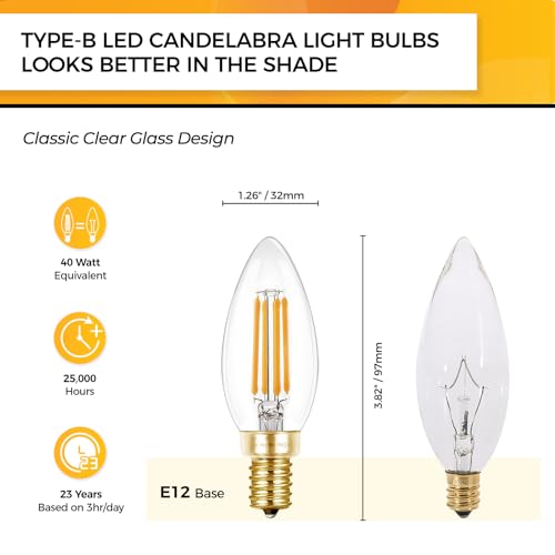Candelabra Light Bulbs 40W Eq (24 Count)