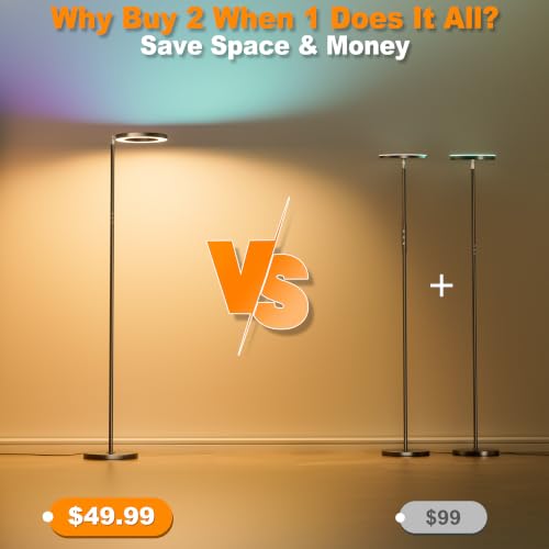 36W 3500LM Super Bright Floor Lamps for Living Room (Black-Single Sided)