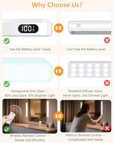 3W Rechargeable Vanity Lights for Mirror with Remote Control (2 Count)