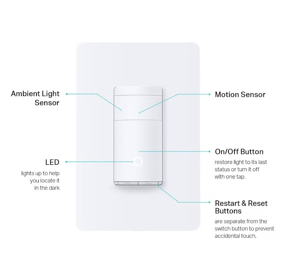 Wi Fi Motion Sensor Switch KS200MP2 (2 Count)