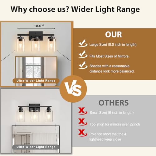 Bathroom Light Fixtures