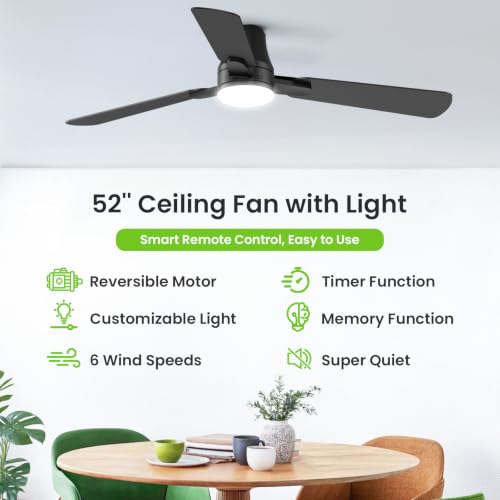 52" Ceiling Fans with Lights and Remote (Black / 52 Inch)