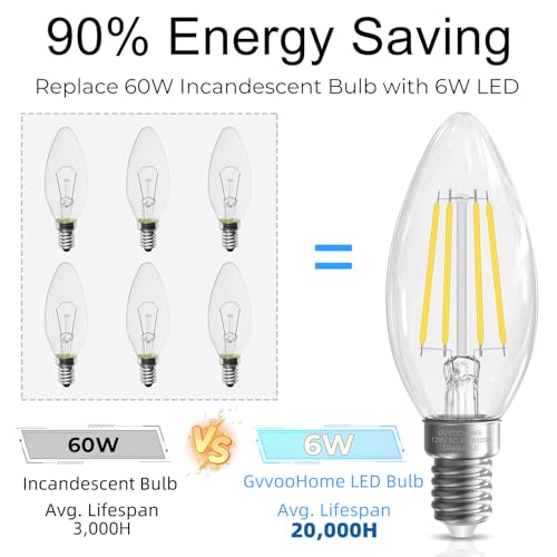 Candelabra Light Bulbs 60 watt Equivalent (6 Count)