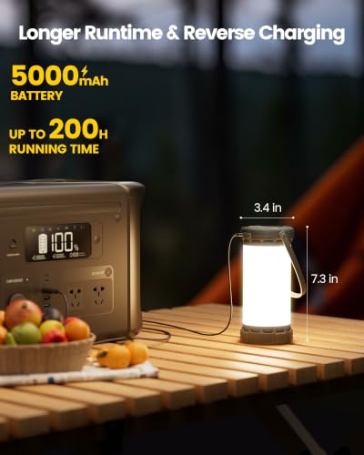 LED Ultra Bright Camping Lantern